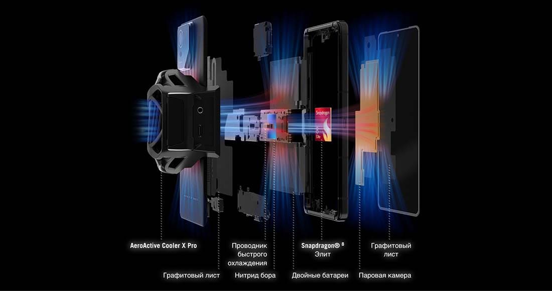 ASUS ROG Phone 9 в Волгограде asus-rog9
