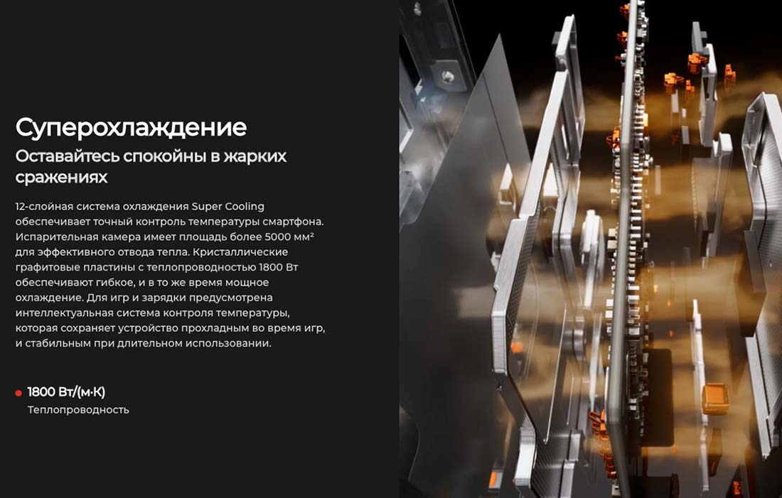 camon-40 в Волгограде camon-40