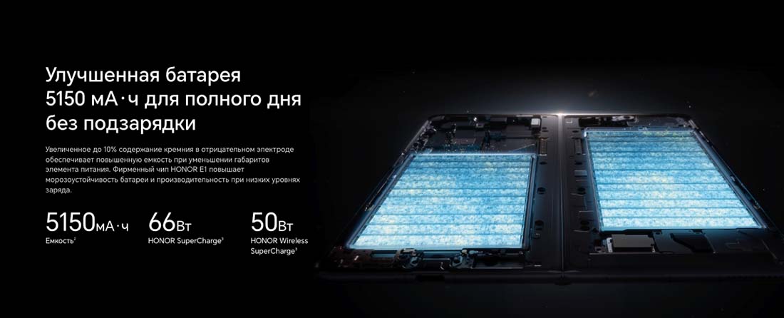 Honor V3 в Волгограде Honor-V3