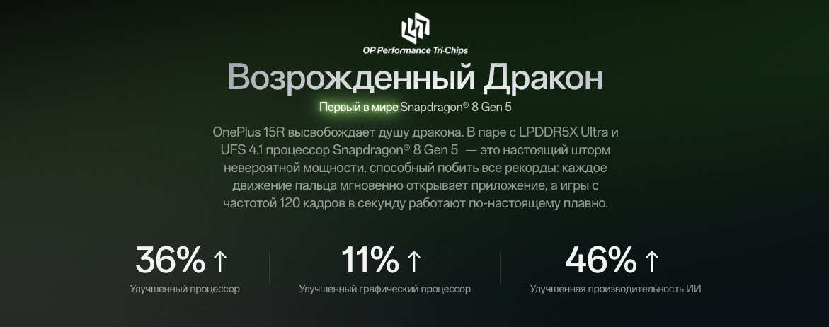 one-plus-15r в Волгограде one-plus-15r