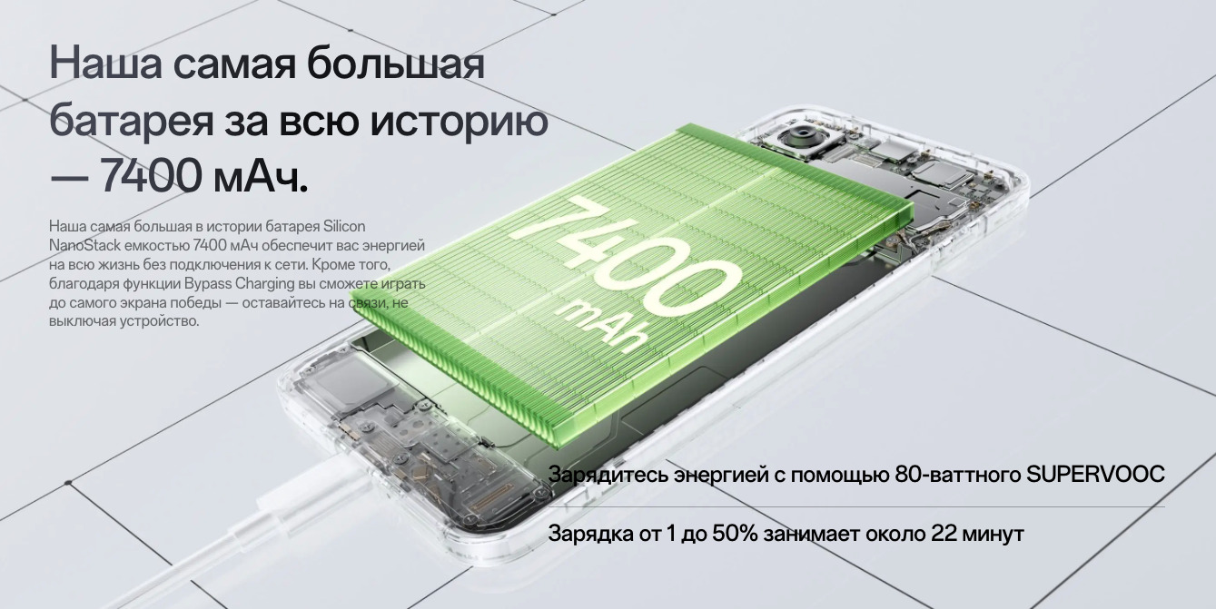 one-plus-15r в Волгограде one-plus-15r