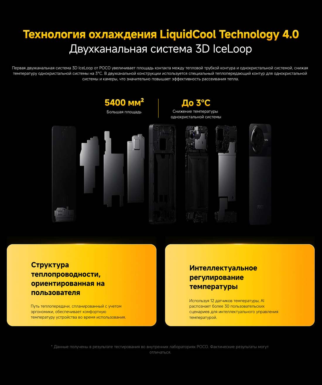 Xiaomi POCO F7 Pro в Волгограде poco-f7-pro