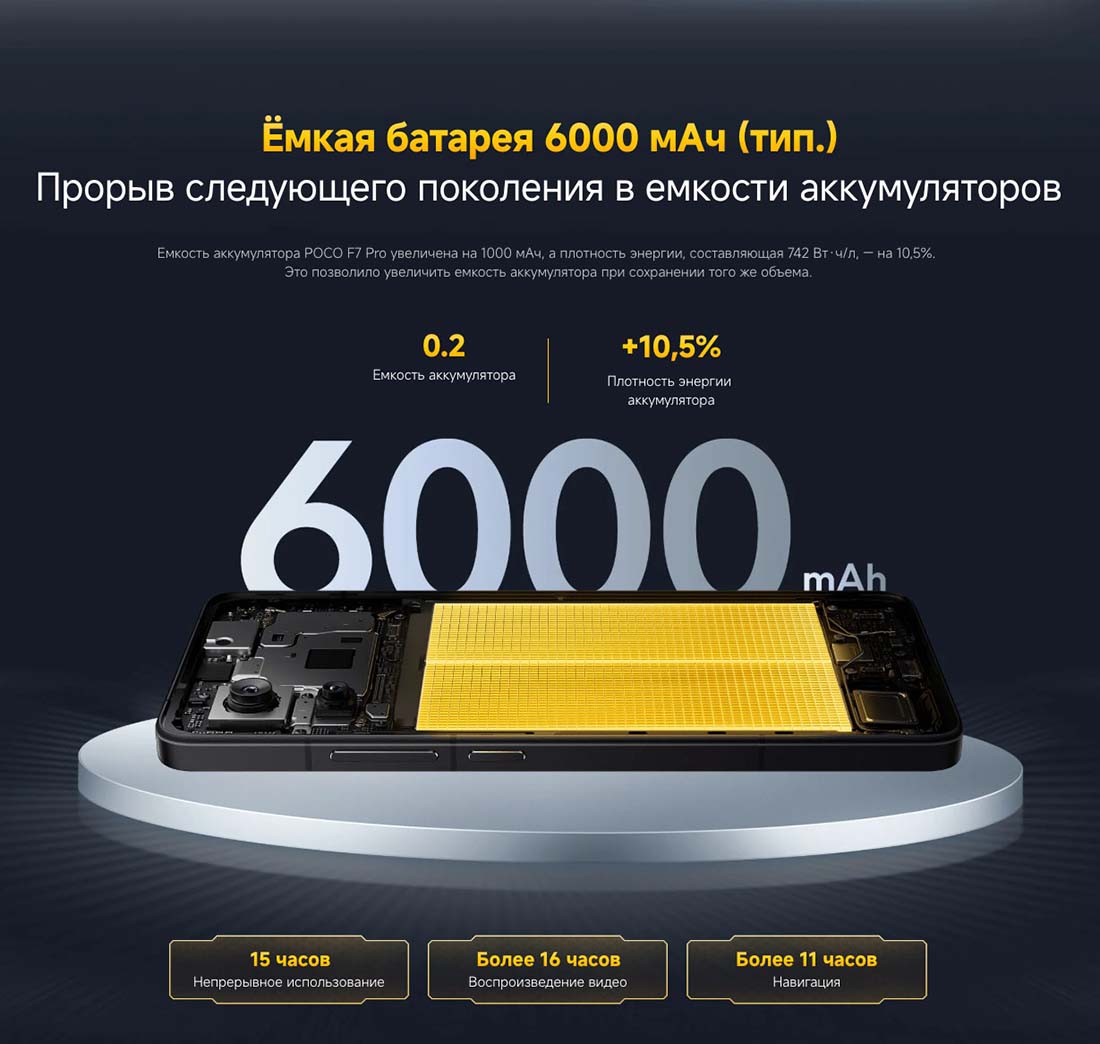 Xiaomi POCO F7 Pro в Волгограде poco-f7-pro
