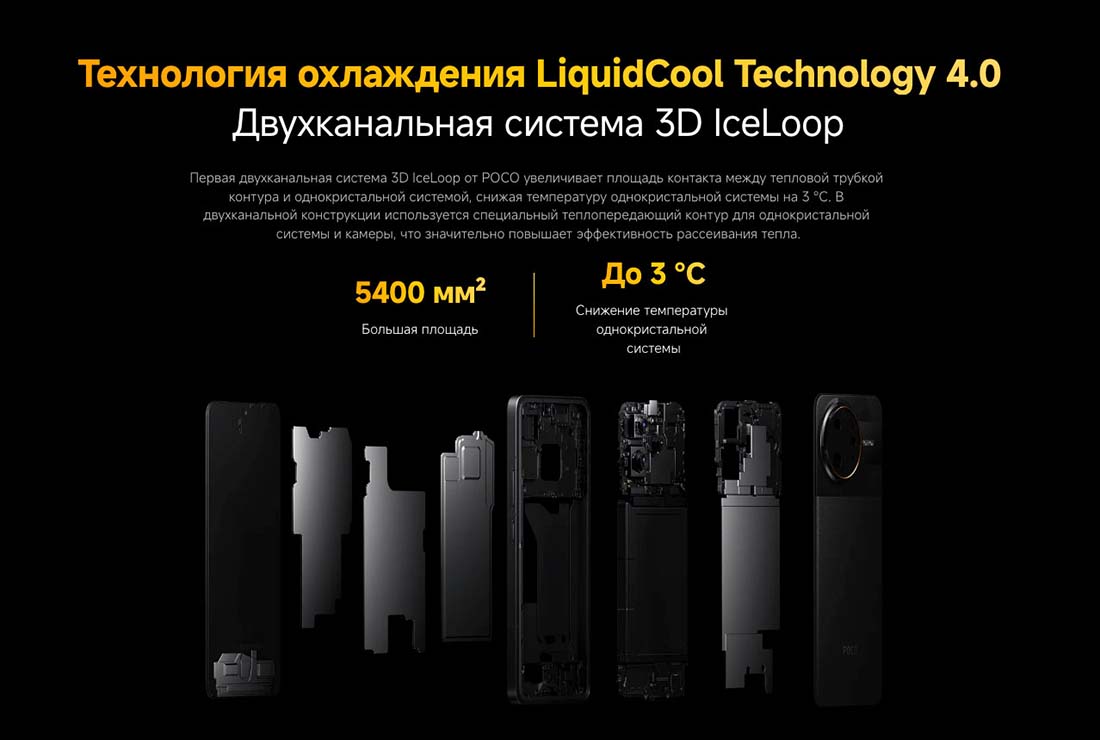 Xiaomi POCO F7 Ultra в Волгограде poco-f7-ultra