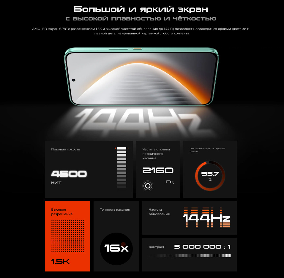 tecno-7pro