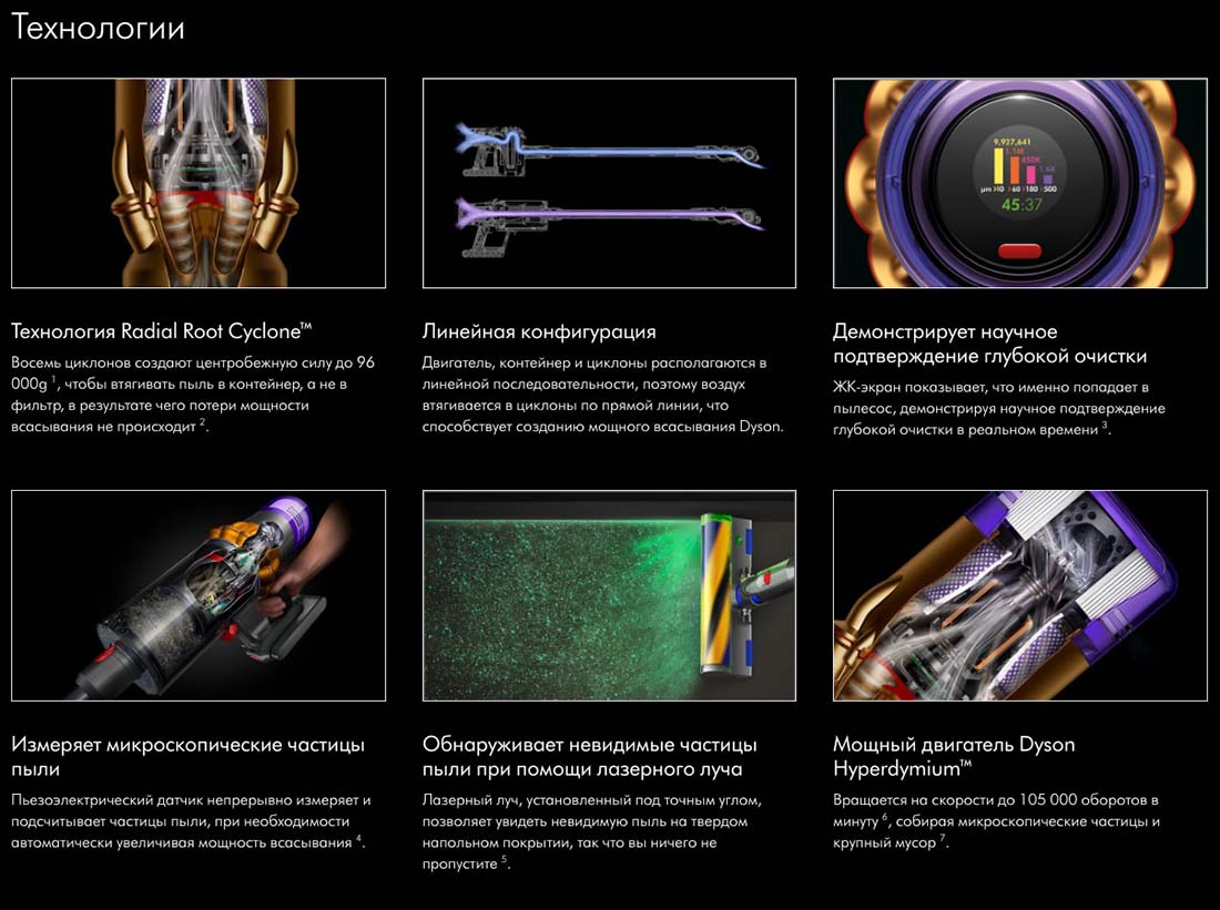 dyson v12 detect slim в Волгограде dyson-v12-detect-slim