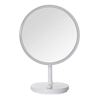 Зеркала для макияжа