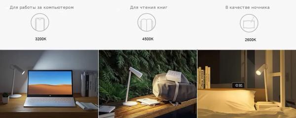 Аккумуляторная многофункциональная настольная лампа Xiaomi Mijia multifunctional Charging Table Lamp (MJTD05YL) Белый